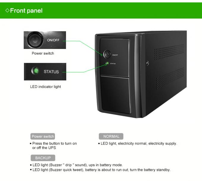 Υπολογιστής σε μη απευθείας σύνδεση UPS 650va 850va 1000va 1500va υψηλός - η ποιότητα τροποποίησε το κύμα ημιτόνου με το CE AVR